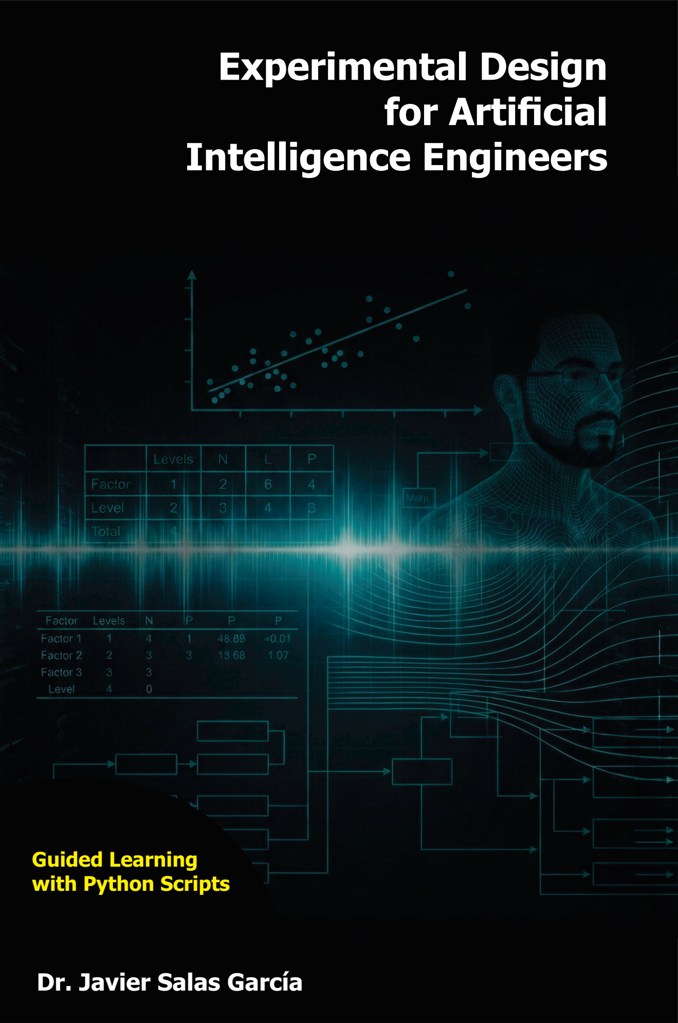 Portada: Experimental Design for Artificial Intelligence Engineers